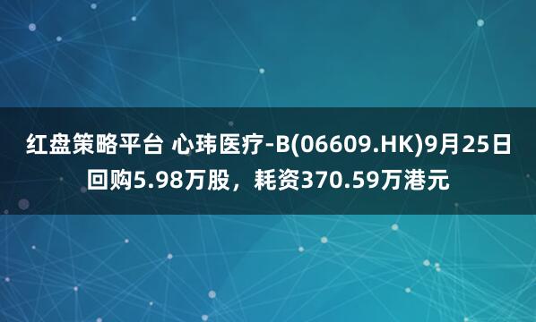 红盘策略平台 心玮医疗-B(06609.HK)9月25日回购5.98万股,耗资370.59万港元